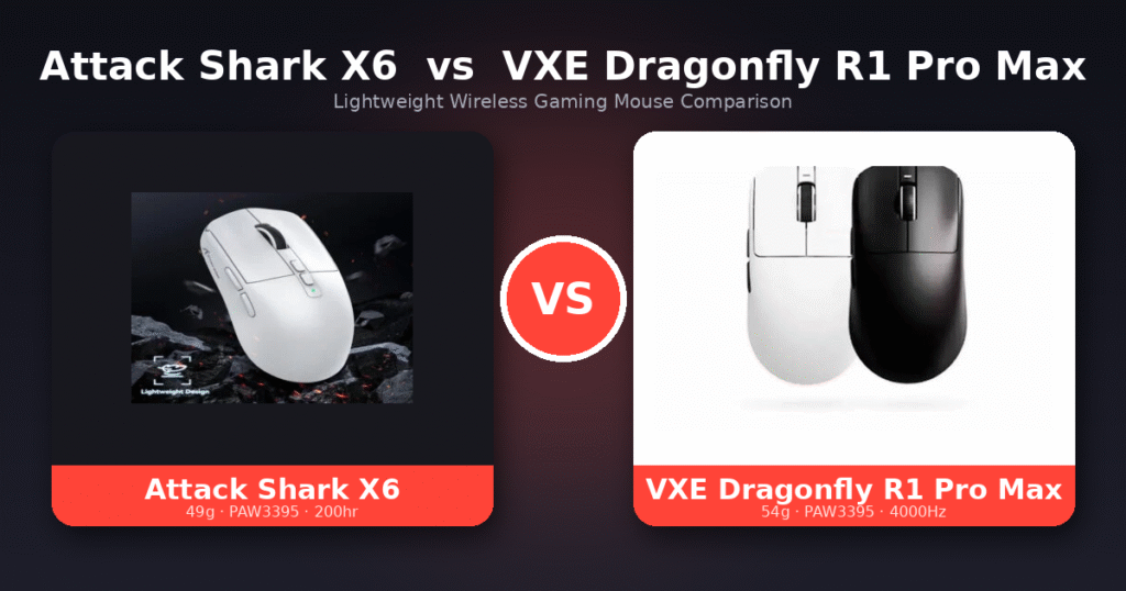 Attack Shark X6 vs VXE Dragonfly R1 Pro Max: Which Lightweight Gaming Mouse Should You Buy? (2026)